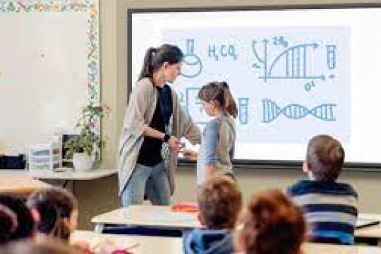 Using 3D Shapes on a Smartboard: A Comprehensive Guide